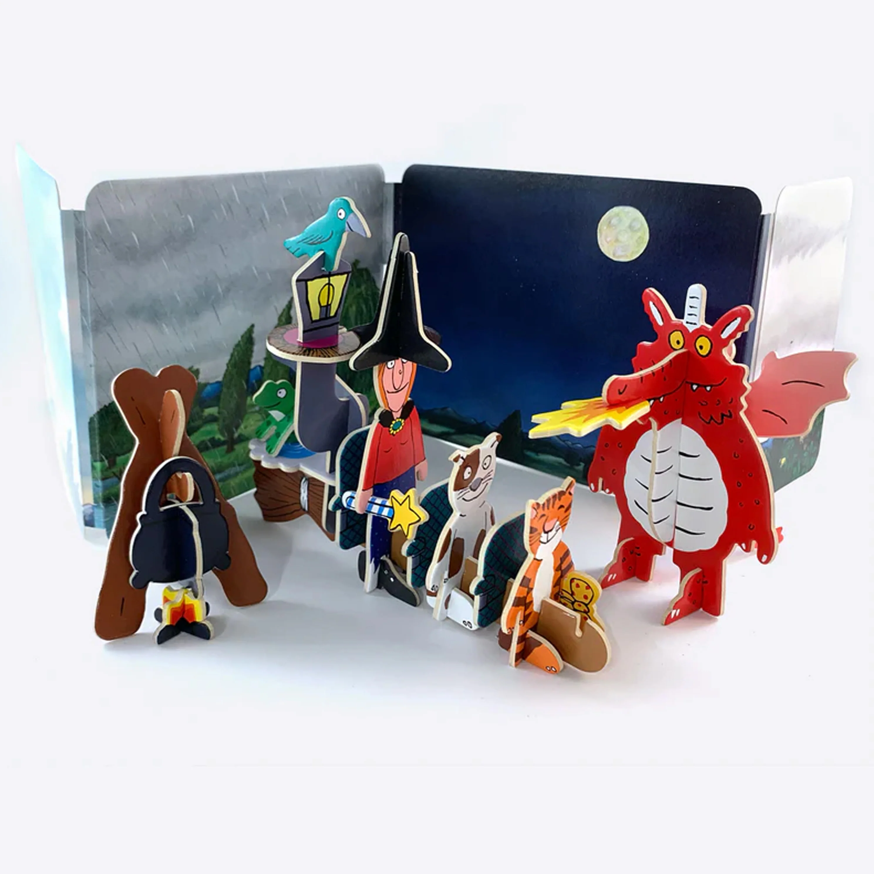 Best selling products